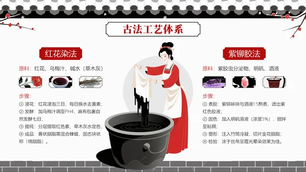 中国传统色之胭脂