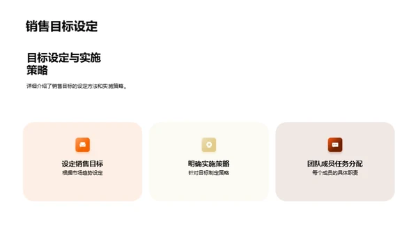 新季度销售战略规划