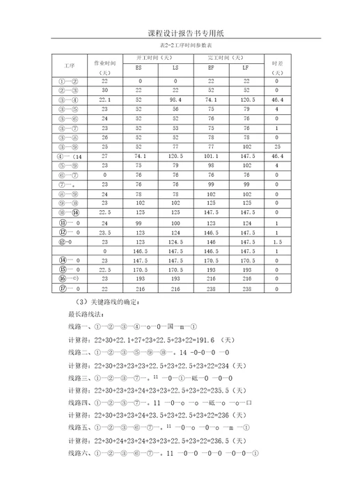 运营管理生产与运作管理课程设计