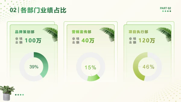 年终工作总结清新绿植盆栽通用PPT模板
