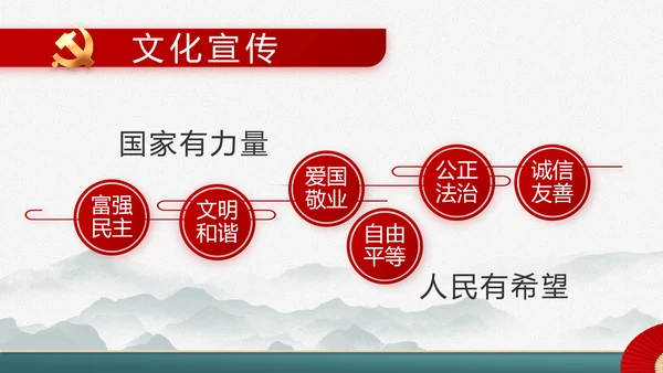 党建党支部年终工作总结汇报PPT党课
