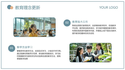 蓝绿色简约风教育研究课题总结PPT
