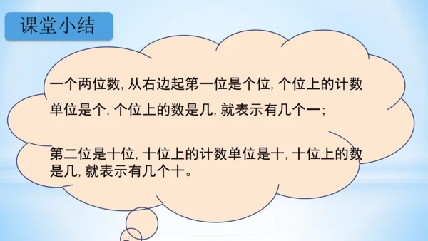 11～20的认识课件（共26张PPT）-一年级上册数学人教版