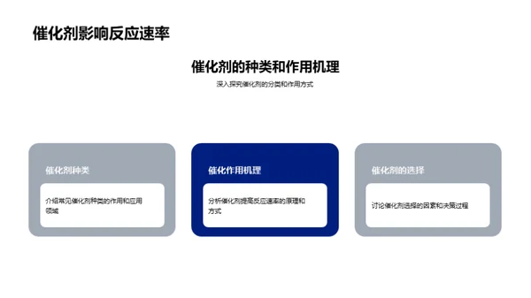 商务风生物医疗教学课件PPT模板