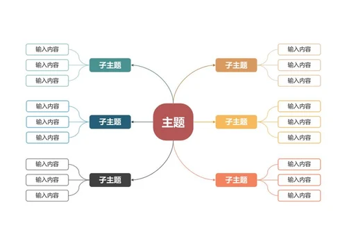 思维导图-彩色简约双向思维导图