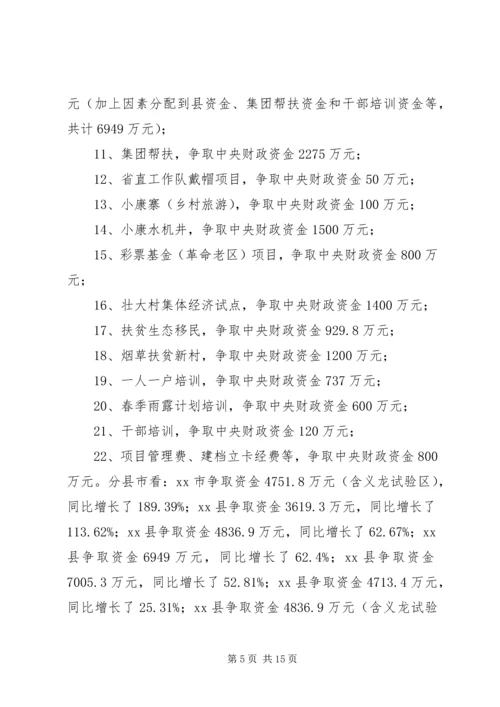 乡镇统战工作年度工作总结3篇.docx