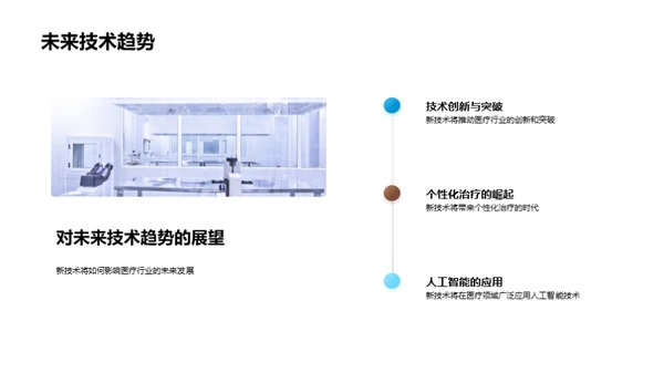 医疗技术未来展望