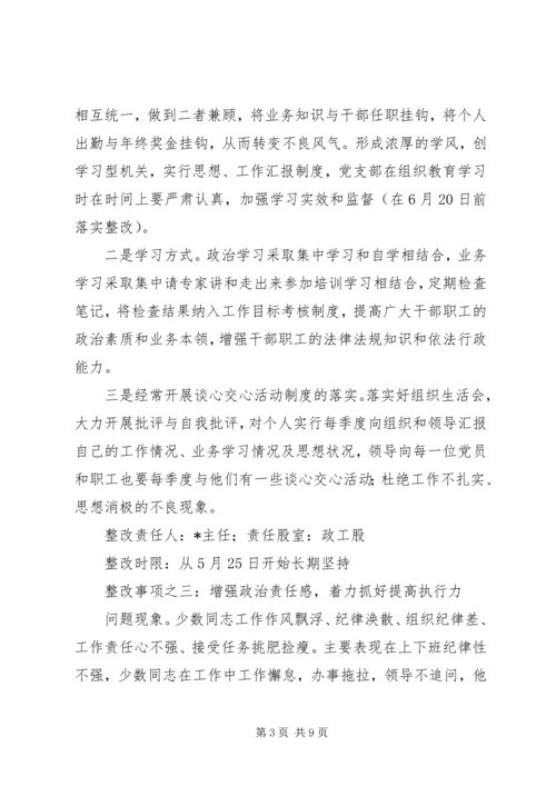 先教育活动问题的整改方案.docx