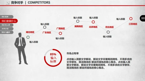 创业融资商业路演计划书通用PPT模板