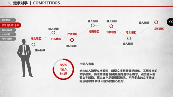 创业融资商业路演计划书通用PPT模板