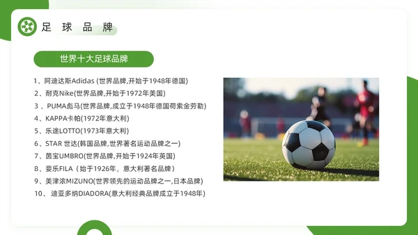 绿色简约风欢迎走进足球世界PPT模板