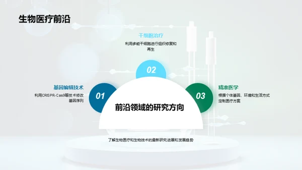 3D风生物医疗教育活动PPT模板