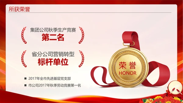 企业激励销售誓师大会PPT模板
