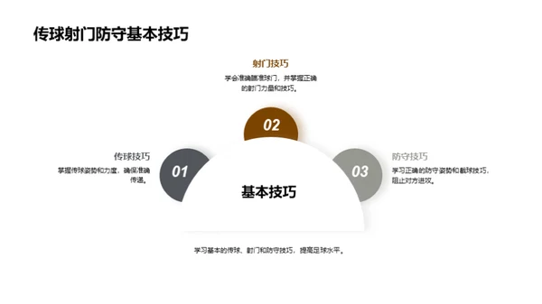 全面了解足球比赛规则