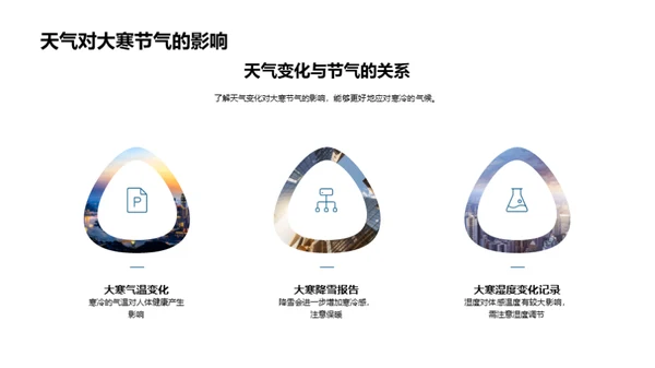 大寒节气与健康