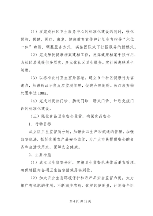 健康社区建设工作意见.docx