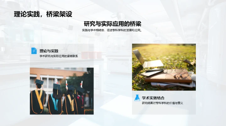 专科研究精彩透视