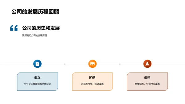 化学领域的创新之旅