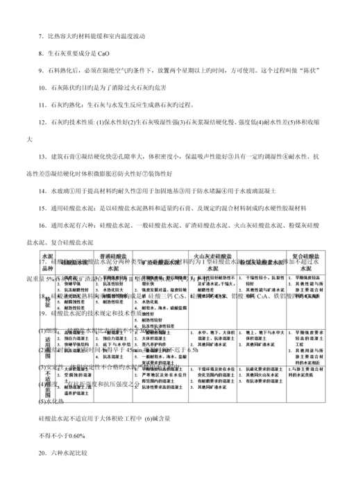 土建中级职称建筑工程专业知识划线重点概括.docx