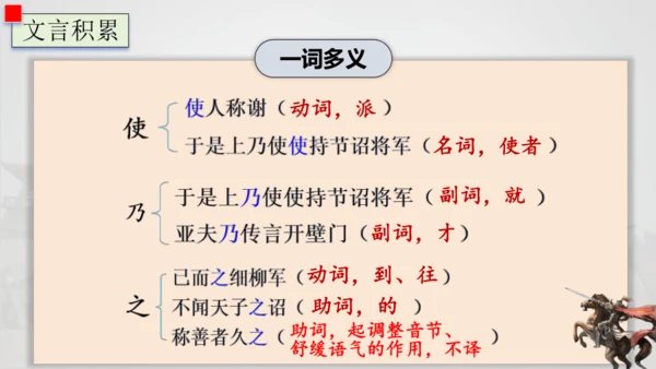 25 周亚夫军细柳 课件