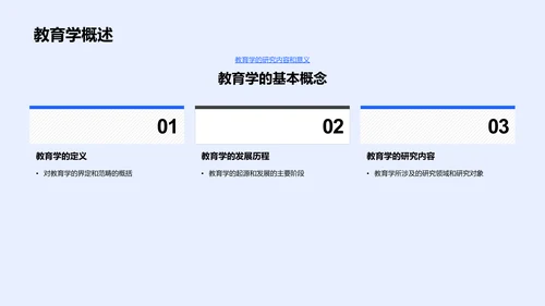 教育学答辩报告PPT模板