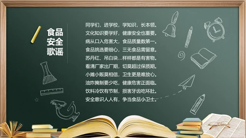 食品安全营养学饮食科普PPT模板