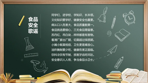 食品安全营养学饮食科普PPT模板