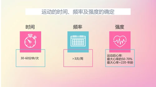 糖尿病健康知识医院内分泌科PPT课件