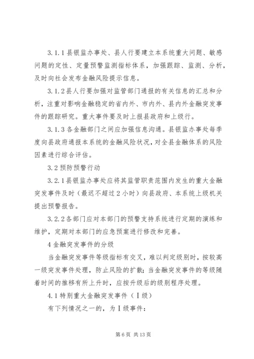 金融事件应急预案.docx