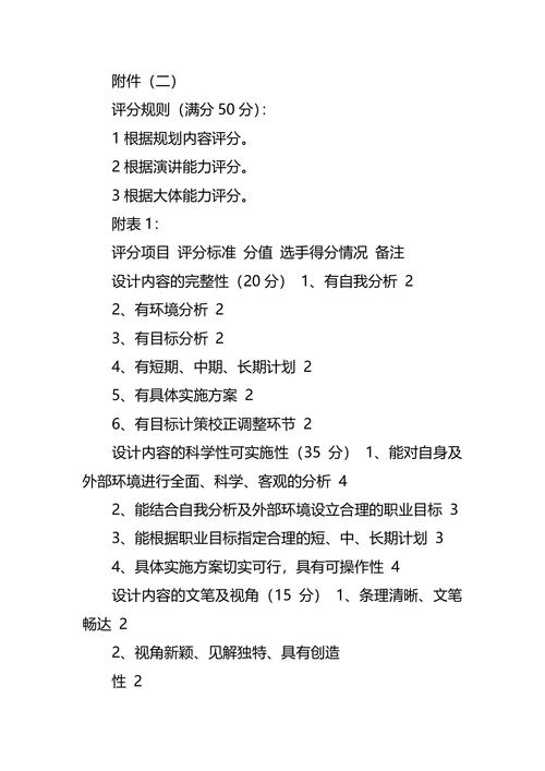 职业生涯规划大赛策划书2篇