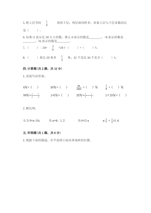 小升初六年级期末试卷【名校卷】.docx