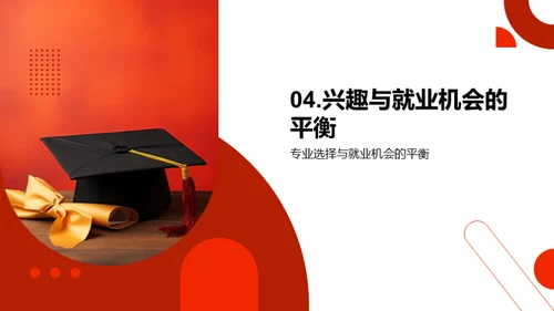 就业路规划