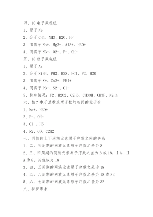 化学高中易错知识点总结.docx