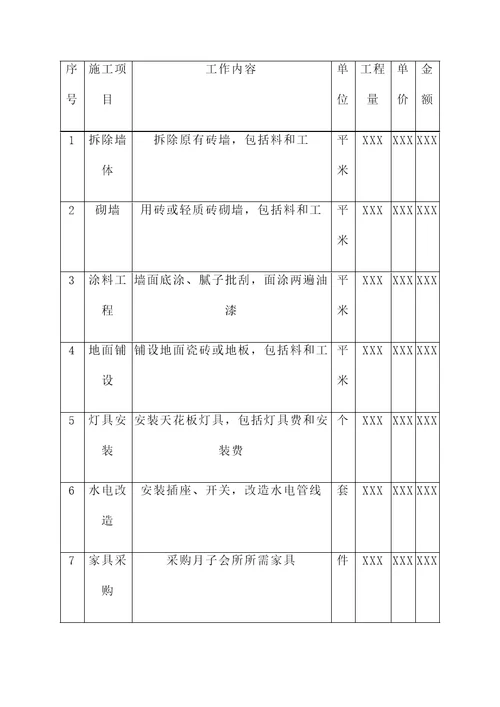 月子会所装修施工报价单