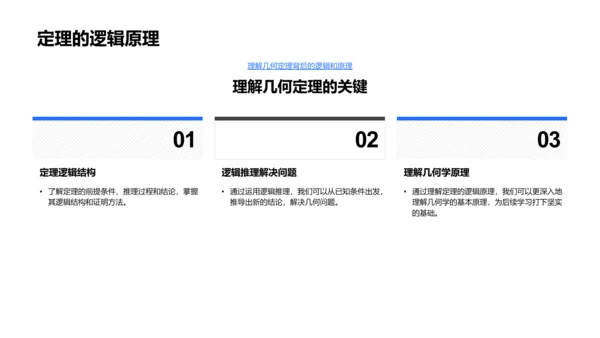 几何学理念讲解PPT模板