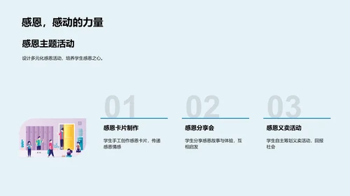感恩节与教师培训