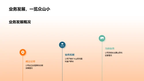 金融盛会全景解析