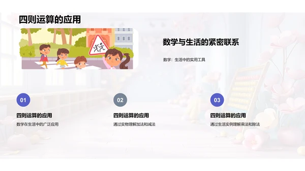数学实际运用教学PPT模板