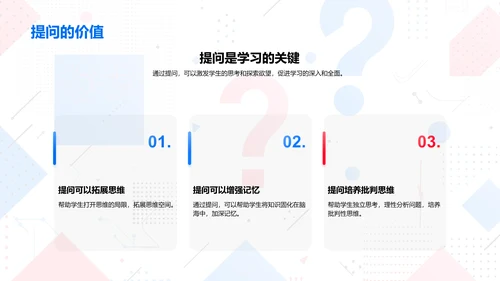 高效提问技巧PPT模板