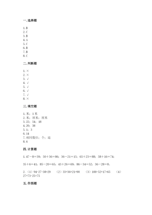 人教版二年级上册数学期中测试卷【新题速递】.docx