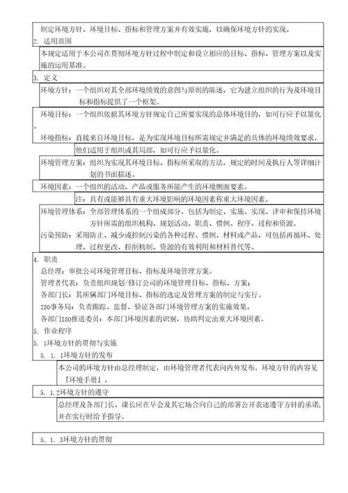 1环境方针及目标指标管理规定OK