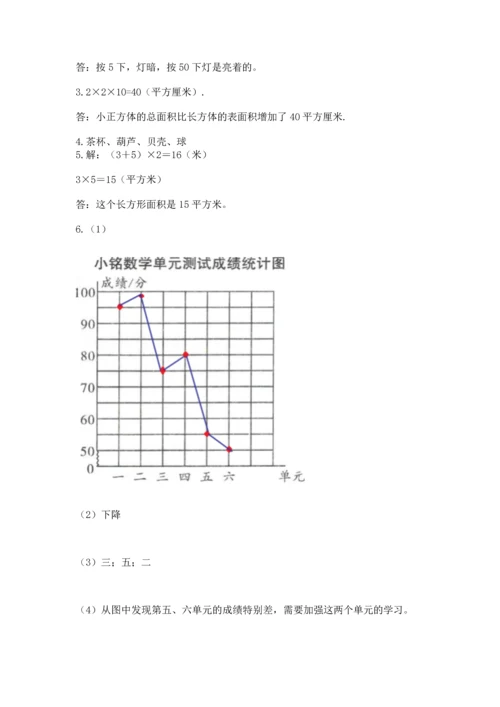 人教版五年级下册数学期末测试卷附完整答案（夺冠）.docx