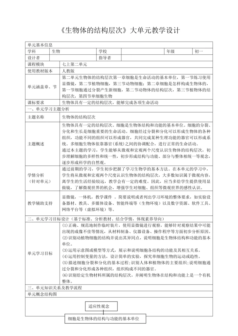 【大单元教学设计】人教版 七年级生物上册第二单元生物体的结构层次