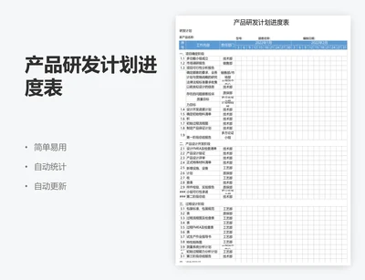 产品研发计划进度表