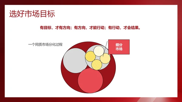红色简约风营销技巧和营销方法培训课件