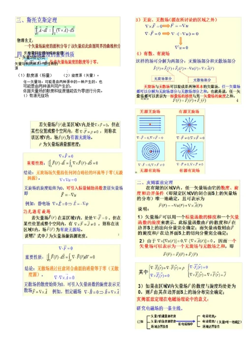 版电磁场理论复习计划总结计划