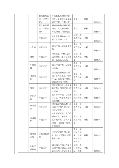 工程停止点检查制度.docx