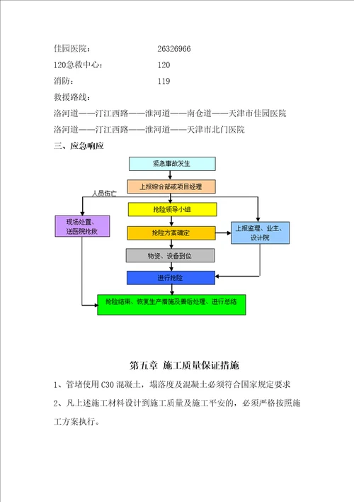 管道拆堵方案