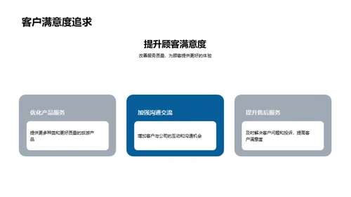 挑战与突破