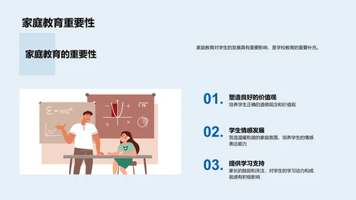 家长会教育报告PPT模板